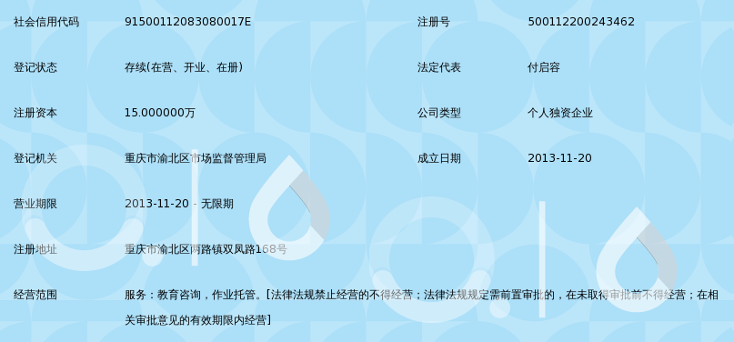 重庆枳栀教育咨询服务部
