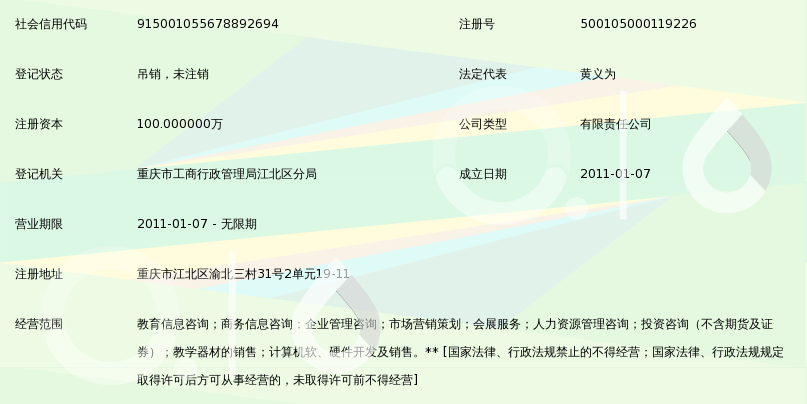 重庆早八点教育咨询